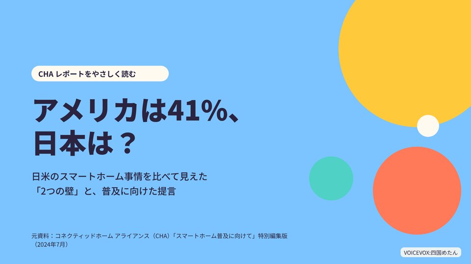 CHA：アメリカは41%、日本は？の動画の表紙